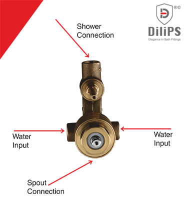 Diverter Regular Flow